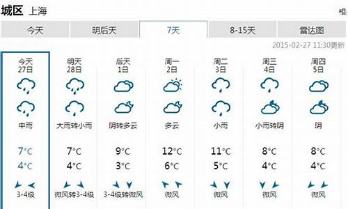 上海近一周天气情况怎么样_上海近一周的天气变化