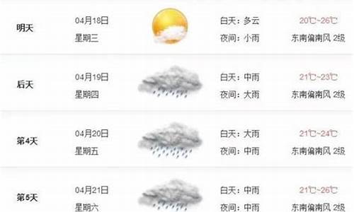 广西省贺州市天气查询_广西贺州市天气预报30天查询