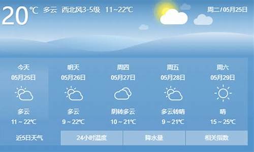 敖汉旗天气预报15天查询表_敖汉旗天气预报15天查询