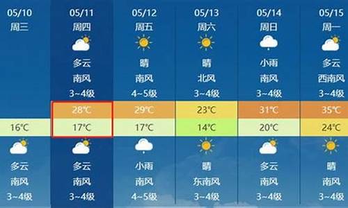 最新莱州天气预报一周天气预报_莱州天气预报最新消息