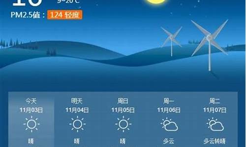 淮南天气预报40天温度_淮南天气90天