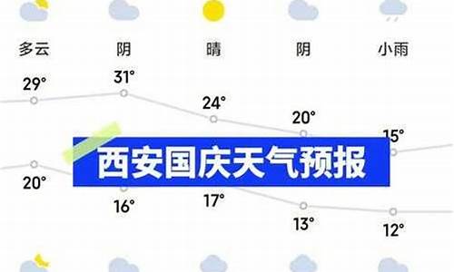 西安天气预报15天天气穿衣指数五一_西安天气预报15天天气穿衣