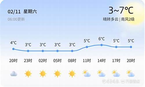 青岛天气40天精准预报_青岛天气40天