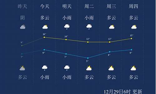 湖南永州天气预报15天查询结果_湖南永州天气预报15天查询2345