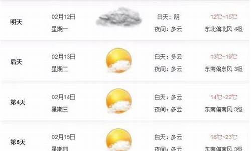 南宁未来60天天气预报_南宁未来60天天气预报