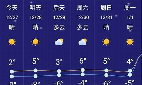 天气24小时天气_最准的24小时天气预报