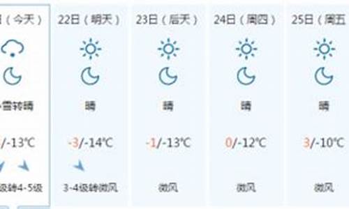 天气预报,河北省承德县天气预报_承德县一周天气预报7天