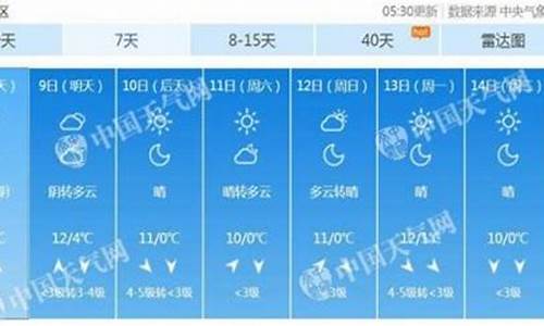 5月20日北京天气_五月二十日北京天气