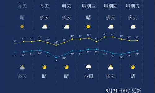 孝感天气预报30天查询结果_孝感天气预报30天查询