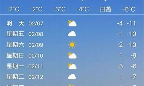 天气预报近20天_天气预报20天查询各地天气