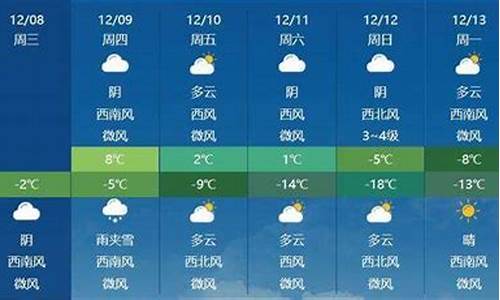 吉林最近天气预报15天查询结果_吉林最近天气