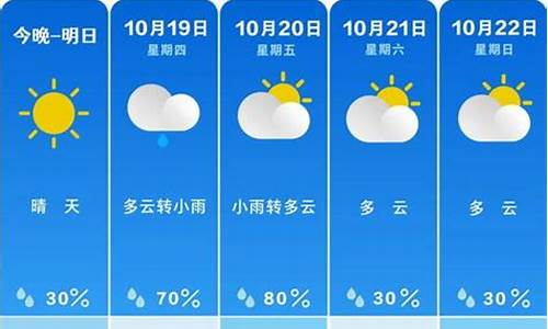 长沙半个月天气预报_长沙半个月天气预报20天查询