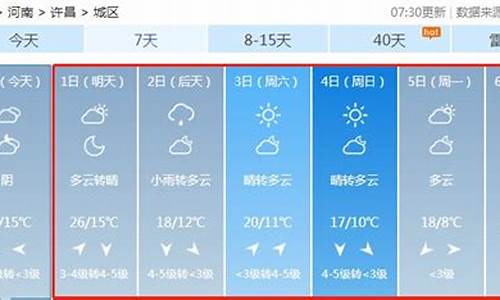 许昌天气预报15天查询结果_许昌天气15天预报查询一周