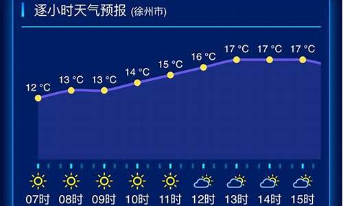 江苏湛江天气预报一周_江苏湛江天气预报一周7天