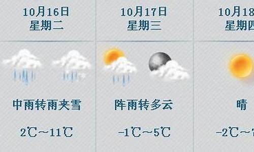 哈尔滨一周天气15天预报情况最新消息_哈尔滨一周天气15天预报情况最新消息查询