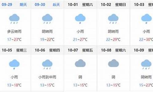 巴中天气预报?_巴中天气预报24小时查询