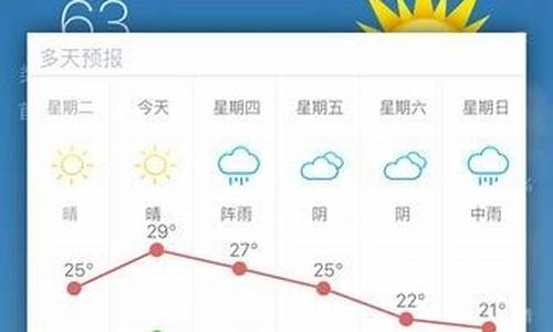 江苏常熟天气预报15天_江苏常熟天气预报15天查询