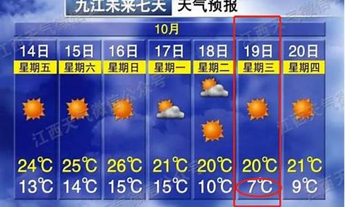 九江十五天天气预报_九江十五天天气预报15天查询结果