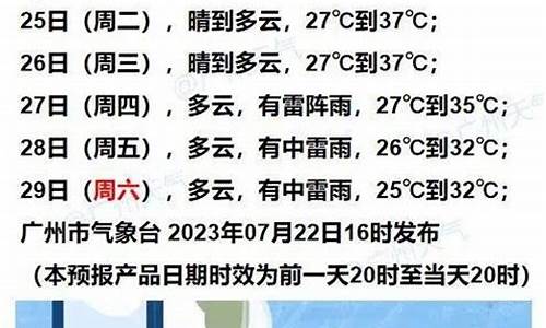 上海市七天天气_上海七天天气预报谢谢