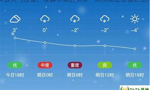 德州一周天气预报七天_德州一周天气预报7天查询结果是什么