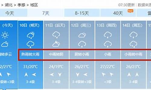 孝感天气15天_孝感天气15天预报查询