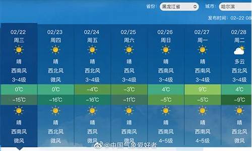 漠河天气预报30天_漠河天气预报30天准确 一个月气温