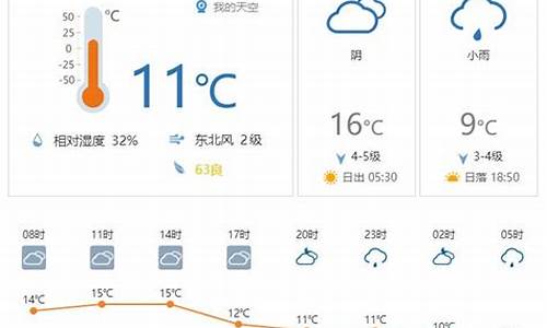 株洲一周天气预报查询一周最新消息今天_株洲市一周天气预报一周天气