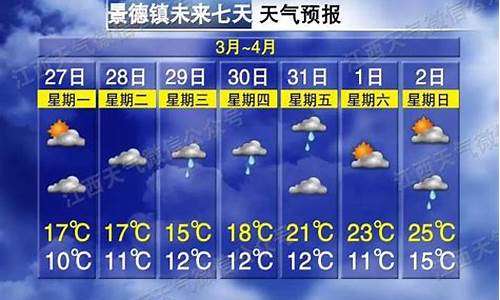 景德镇一周天气预报查询15天气_景德镇最近一周天气预报查询表