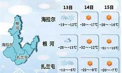 额尔古纳天气预报15天查询_额尔古纳天气预报15天查询结果表