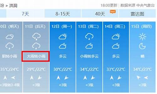 洪洞天气预报24小时详情_洪洞天气预报24小时详情查询