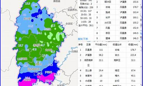 泸溪天气预报10天查询百度_泸溪天气预报10天