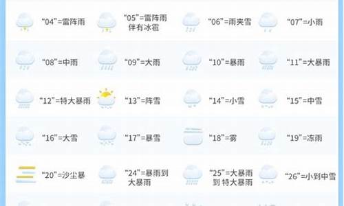 唐海天气预报历史查询_唐海天气预报报24时,唐海天气预报