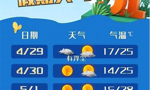 奉贤地区天气预报_奉贤区天气预报一周天气预报