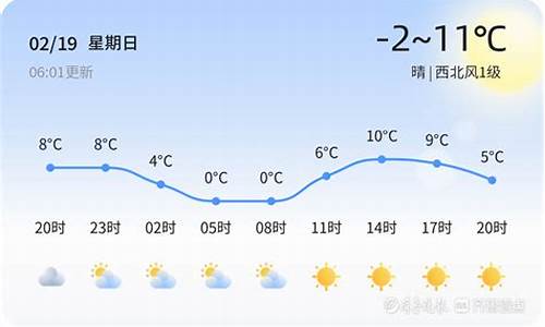 平邑县天气预报_平邑县天气预报详情