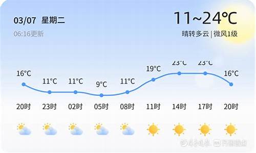 临沂未来15天的天气预报_临沂市未来15天天气预报