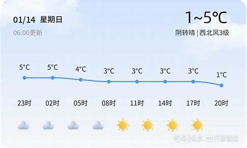 鱼台天气预报10天查询_鱼台天气预报10天