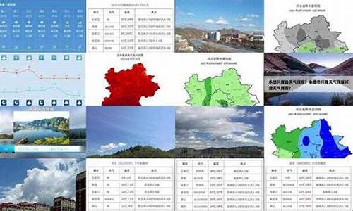 承德天气预报一周的天气_承德天气预报情况