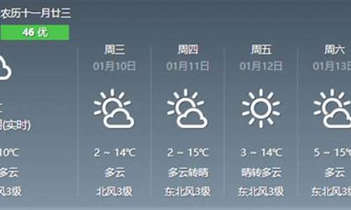 福建邵武天气预报15天查询百度_福建邵武天气预报