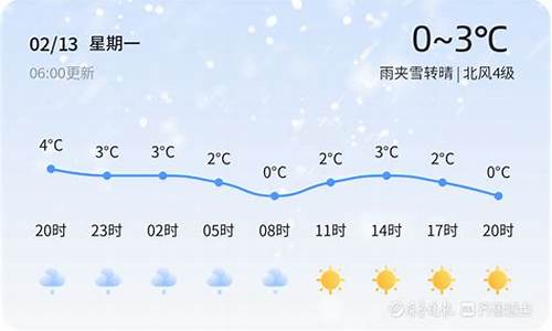 10月青岛天气_10月青岛天气穿什么衣服好