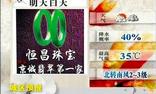 晚间天气预报2008_晚间天气预报2008cctv