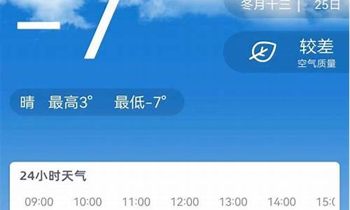 今日天气预报24小时_无棣今日天气预报24小时