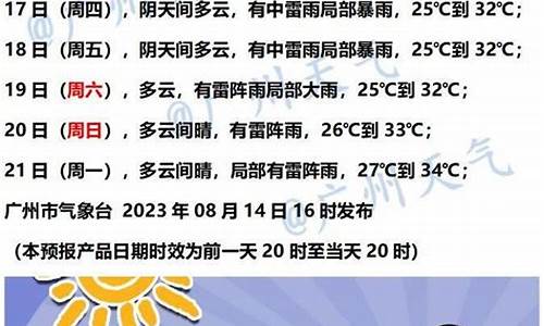 8月2号广州天气预报_8月21号广州天气