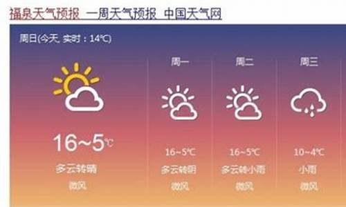 福泉天气预报未来15天_福泉市天气预报一周天气