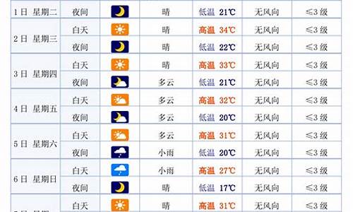 白银天气预报30天_白银天气预报30天当地天气查询