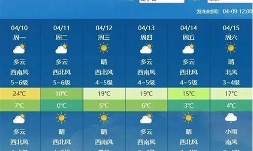 阜新一周天气预报7天查询表格_阜新市天气预报每小时