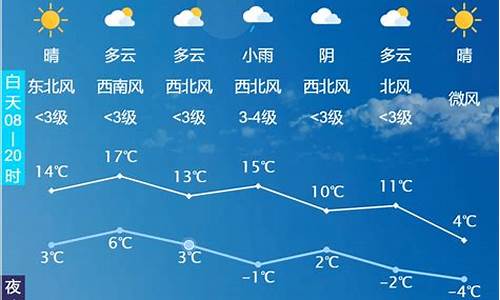 长春未来一周天天气预报_吉林长春未来一周天气预报最新消息查询